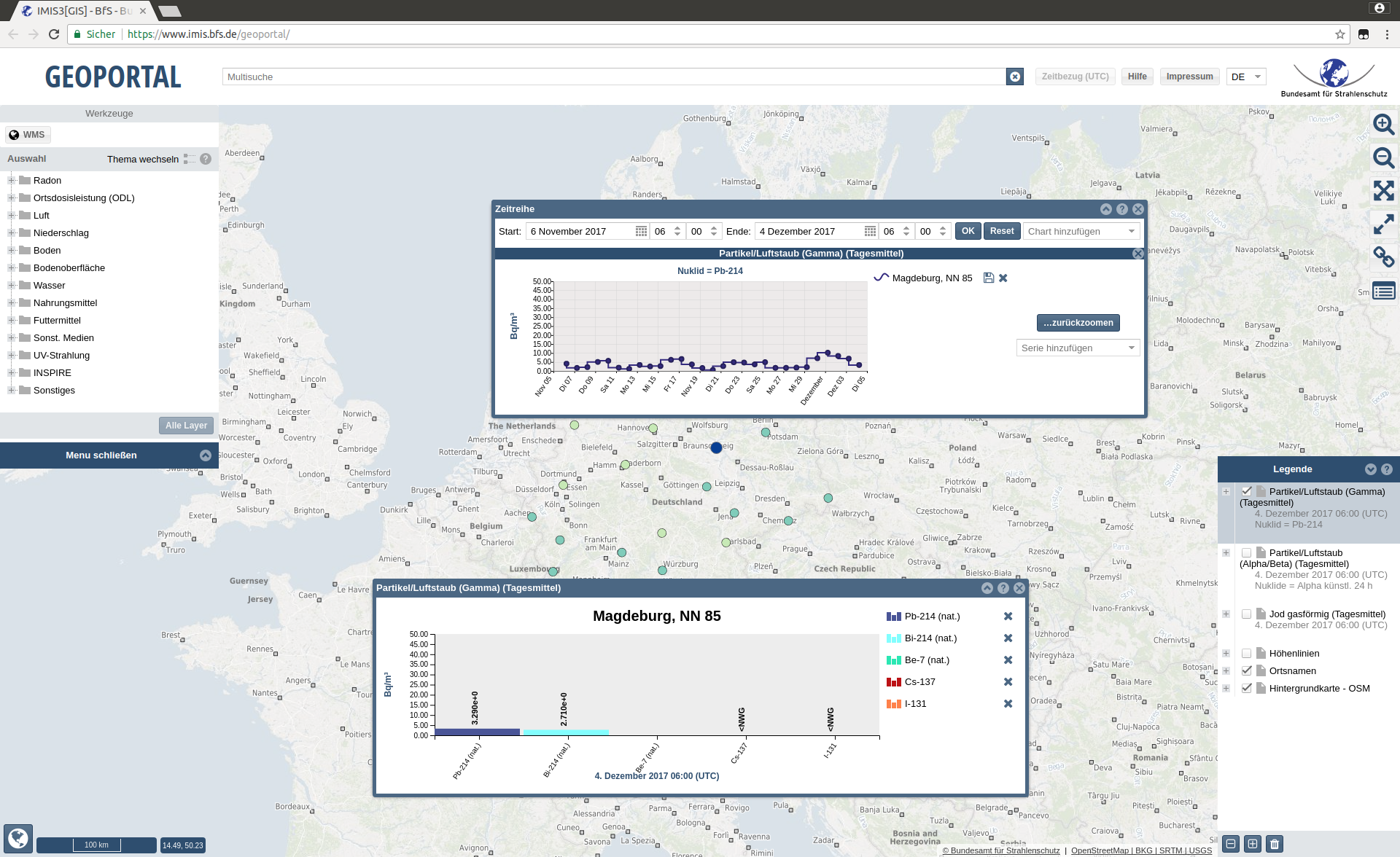 In the context of radiological emergency management the project is also connected to an international network The collected data is immediately exchanged